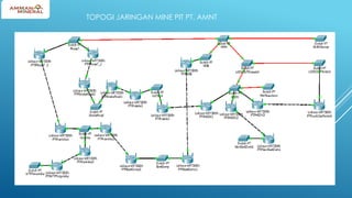 TOPOGI JARINGAN MINE PIT PT. AMNT
 