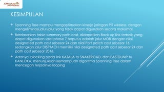 KESIMPULAN
 Spanning Tree mampu mengoptimakan kinerja jaringan PIT wireless, dengan
mengeliminasi jalur-jalur yang tidak dapat digunakan secara maksimal.
 Berdasarkan table summary path cost, didapatkan Back up link terbaik yang
dapat digunakan saat phase 7 terputus adalah jalur MOB dengan nilai
designated path cost sebesar 24 dan nilai Port patch cost sebesar 16,
sedangkan jalur DISPTACH memiliki nilai designated path cost sebesar 24 dan
path cost sebesar 2016.
 Adanya blocking pada link KATALA to SNAKEROAD, dan EASTDUMP to
KANLOKA, menunjukkan kemampuan algoritma Spanning Tree dalam
mencegah terjadinya looping
 