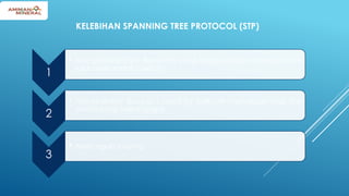 KELEBIHAN SPANNING TREE PROTOCOL (STP)
1
• Menghindari Trafic Bandwith yang tinggi dengan mesegmentasi
jalur akses melalui switch
2
• Menyediakan Backup / stand by path utk mencegah loop dan
switch yang failed/gagal
3
• Mencegah looping
 