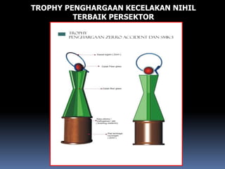 TROPHY PENGHARGAAN KECELAKAN NIHIL
TERBAIK PERSEKTOR
 