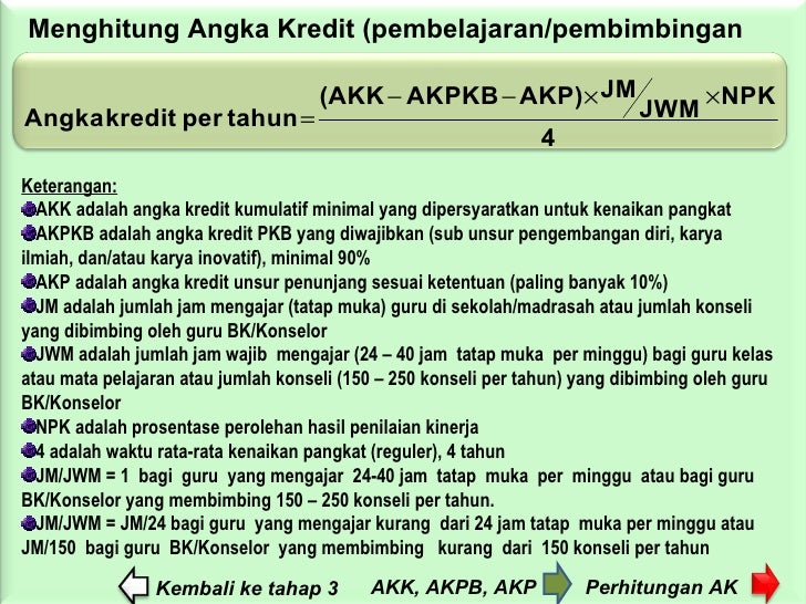 Penghitungan angka-kredit-11-desember-2010-millinium