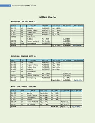 5    Rancangan Anggaran Biaya




                                      DAFTAR ANALISA
    PASANGAN DINDING BATA 1:2

    INDEKS     SAT        URAIAN        HRG.STN          JML.UPAH        JML.BAHAN      UPAH+BAHAN
    0.0150     oh    Mandor             Rp,80.000,-      Rp, 1.200,-
    0.0100     oh    Kepala Tukang      Rp,80.000,-      Rp, 800,-
    0.1000     oh    Tukang Batu        Rp,75.000,-      Rp, 7.500,-
    0.3000     oh    Pekerja            Rp,55.000,-      Rp,16.500,-
    70.000     bh    Bata merah
                     5x11x22            Rp, 760,-                        Rp,53.200,-
    18.950     kg    Semen portland     Rp, 1.040,-                      Rp,19.708,-
    0.0380     M3    Pasir pasang       Rp,125.000,-                     Rp, 4.750,-
    Jumlah                                               Rp,26.000,-     Rp,77.658,-    Rp,103.658,-




    PASANGAN DINDING BATA 1:4

    INDEKS     SAT        URAIAN        HRG.STN          JML.UPAH        JML.BAHAN      UPAH+BAHAN
    0.0150     oh    Mandor             Rp,80.000,-      Rp, 1.200,-
    0.0100     oh    Kepala Tukang      Rp,80.000,-      Rp, 800,-
    0.1000     oh    Tukang Batu        Rp,75.000,-      Rp, 7.500,-
    0.3000     oh    Pekerja            Rp,55.000,-      Rp,16.500,-
    70.000     bh    Bata merah
                     5x11x22            Rp, 760,-                        Rp,53.200,-
    11.500     kg    Semen portland     Rp, 1.040,-                      Rp,11.960,-
    0.0430     M3    Pasir pasang       Rp,125.000,-                     Rp, 5.375,-
    Jumlah                                               Rp,26.000,-     Rp,70.535,-      Rp,96.535,-


    PLESTERAN 1:2 tebal 15mm/M2

    INDEKS    SAT        URAIAN       HRG.STN          JML.UPAH        JML.BAHAN       UPAH+BAHAN
    0.0100    oh     Mandor           Rp,80.000,-      Rp, 800,-
    0.0150    oh     Kepala Tukang    Rp,80.000,-      Rp, 1.200,-
    0.1500    oh     Tukang Batu      Rp,75.000,-      Rp, 11.250,-
    0.2000    oh     Pekerja          Rp,55.000,-      Rp, 11.000,-
    10.224    bh     Semen Portland   Rp, 1.040,-                      Rp,10.632,-
    0.0200    kg     Pair Pasang      Rp,125.000,-                     Rp, 2.500,-
    Jumlah                                             Rp,24.250,-     Rp,13.132,-      Rp,37.382,-
 