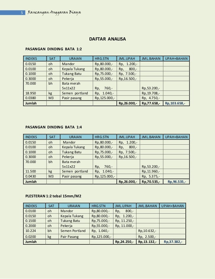 Contoh Soal Rencana Anggaran Biaya Pembahasan Soal