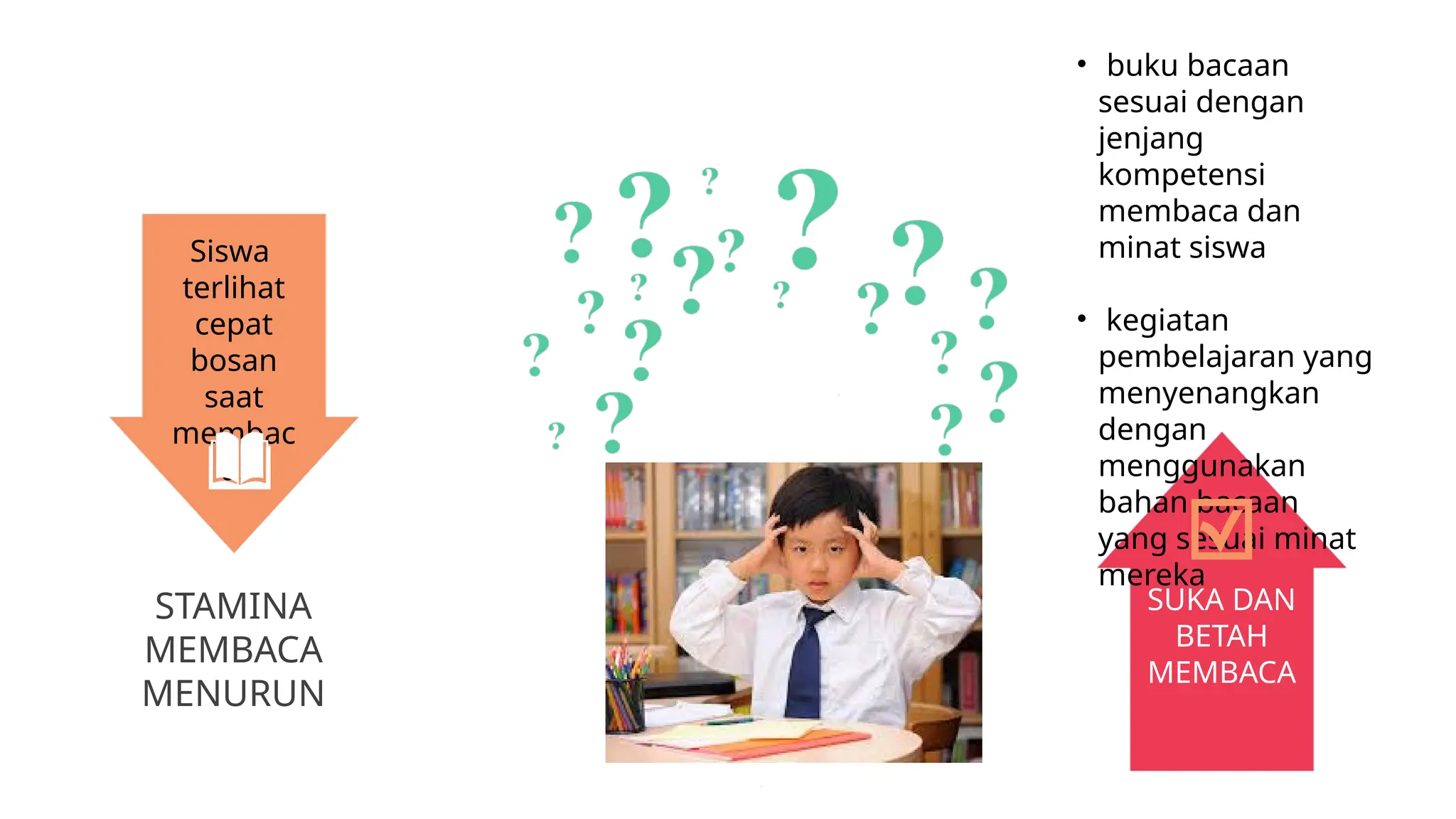 PENGIMBASAN LITERASI MITOS ATAU FAKTA.pptx