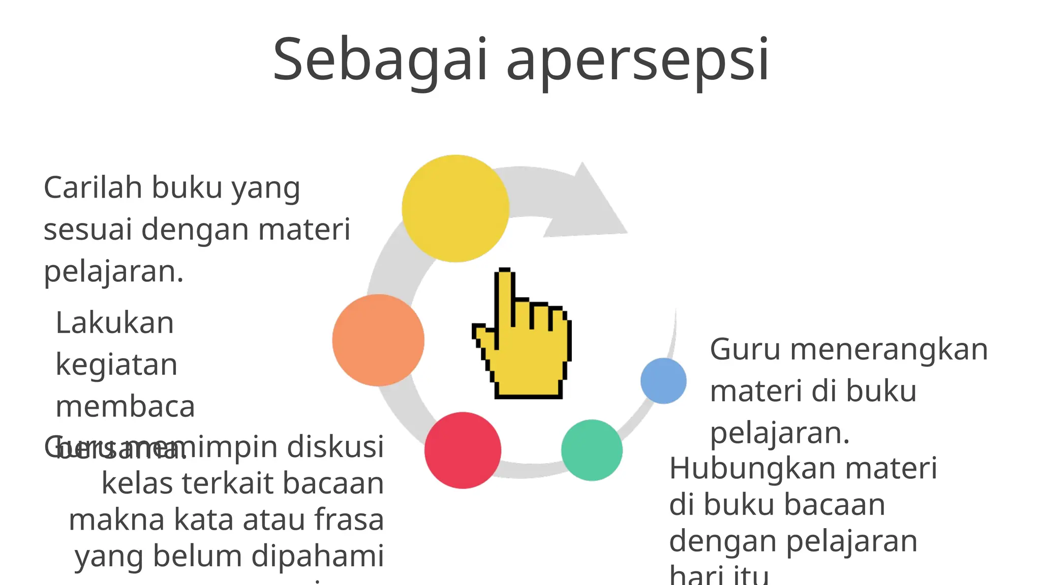 PENGIMBASAN LITERASI MITOS ATAU FAKTA.pptx