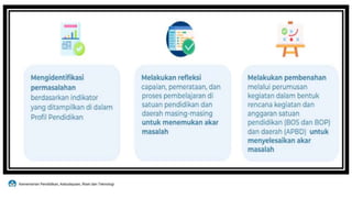 Pengimbasan Perencanaan berbasis data.pptx