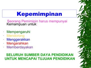 Kepemimpinan
Seorang Pemimipin harus mempunyai
Kemampuan untuk:
- Mempengaruhi
- Mendorong
- Menggerakkan
- Mengarahkan
- Memberdayakan
SELURUH SUMBER DAYA PENDIDIKAN
UNTUK MENCAPAI TUJUAN PENDIDIKAN
 