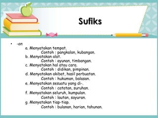 • -an
a. Menyatakan tempat.
Contoh : pangkalan, kubangan.
b. Menyatakan alat.
Contoh : ayunan, timbangan.
c. Menyatakan hal atau cara.
Contoh : didikan, pimpinan.
d. Menyatakan akibat, hasil perbuatan.
Contoh : hukuman, balasan.
e. Menyatakan sesuatu yang di-.
Contoh : catatan, suruhan.
f. Menyatakan seluruh, kumpulan.
Contoh : lautan, sayuran.
g. Menyatakan tiap-tiap.
Contoh : bulanan, harian, tahunan.
Sufiks
 