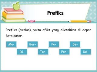 Prefiks (awalan), yaitu afiks yang diletakkan di depan
kata dasar.
Prefiks
Me- Ber-
Ter-
Pe-
Di- Per-
Se-
Ke-
 