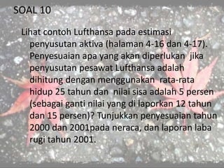 SOAL 10
Lihat contoh Lufthansa pada estimasi
penyusutan aktiva (halaman 4-16 dan 4-17).
Penyesuaian apa yang akan diperlukan jika
penyusutan pesawat Lufthansa adalah
dihitung dengan menggunakan rata-rata
hidup 25 tahun dan nilai sisa adalah 5 persen
(sebagai ganti nilai yang di laporkan 12 tahun
dan 15 persen)? Tunjukkan penyesuaian tahun
2000 dan 2001pada neraca, dan laporan laba
rugi tahun 2001.
 