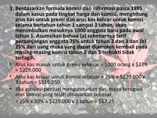 3. Berdasarkan formula komisi dan informasi pasca 1995
dalam kasus pada tingkat harga dan komisi, menghitung
arus kas untuk premi dan arus kas keluar untuk komisi
selama bertahun-tahun 1 sampai 3 tahun, akan
menimbulkan masuknya 1000 anggota baru pada awal
tahun 1. Asumsikan bahwa (a) sebenarnya tarif
perpanjangan anggota 75% untuk tahun 2 dan 3 dan (b)
25% dari uang muka yang dapat diperoleh kembali pada
masing-masing komisi tahun 2 dan 3 terbukti tidak
tertagih.
• Arus kas masuk untuk premi sebesar = 1000 orang x $229
= $229.000
• Arus kas keluar untuk komisi sebesar = 75% x $229.000 x
3 tahun = $515.250
• Jika asosiasi penjual mengundurkan diri, maka kerugian
atas komisi yang telah dibayarkan sebesar
= 25% x 50% x $229.000 x 2 tahun = $57,25
 