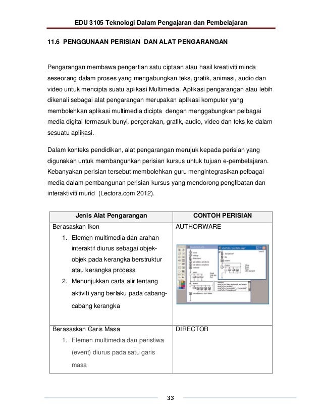 Pengintegrasian tmk
