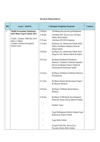 MAJLIS PERASMIAN


Bil.          Acara / Aktiviti                    Cadangan Pengisian Program               Catatan

1.     Majlis Perasmian Sambutan        5.00 pm      Ketibaan para peserta perhimpunan.
       Hari Belia Negeri Sabah 2012     5.50 pm      Ketibaan Sdr. Kevin Lim, Presiden
                                                     Majlis Belia Sabah.
       Tarikh : Jumaat, 18hb Mei 2012
       Masa: 6.00pm                     5.55 pm      Ketibaan Dif-Dif Jemputan
       Tempat: Stadium Kompleks         5.55 pm      Ketibaan Yg. Berhormat Datuk Jahid
       Sukan Likas                                   Jahim, Pembantu Menteri Belia &
                                                     Sukan Sabah
                                        6.00 pm      Ketibaan Yg. Berhormat Datuk Peter
                                                     Pang En Yin, Menteri Belia & Sukan

                                        6.05 pm      Ketibaan Pembantu-Pembantu
                                                     Menteri, Timbalan-Timbalan Speaker
                                                     Dewan Undangan Negeri Sabah &
                                                     Setiausaha Persekutuan Sabah

                                        6.10 pm      Ketibaan Timbalan-Timbalan Menteri
                                                     Persekutuan

                                        6.15 pm      Ketibaan Setiausaha Kerajaan Negeri
                                                     & Menteri-Menteri

                                        6.20 pm      Ketibaan Timbalan Ketua-Ketua
                                                     Menteri

                                        6.30 pm      Ketibaan YAB Datuk Seri Panglima
                                                     Musa Hj Aman, Ketua Menteri Sabah

                                          -          Sambut Tamu


                                          -          Lagu Kebangsaan diikuti dengan Lagu
                                                     Kebesaran Negeri Sabah

                                          -          Lagu Belia Sabah

                                          -          Ucapan Oleh Sdr. Kevin Lim,
                                                     Presiden Majlis Belia Sabah
 