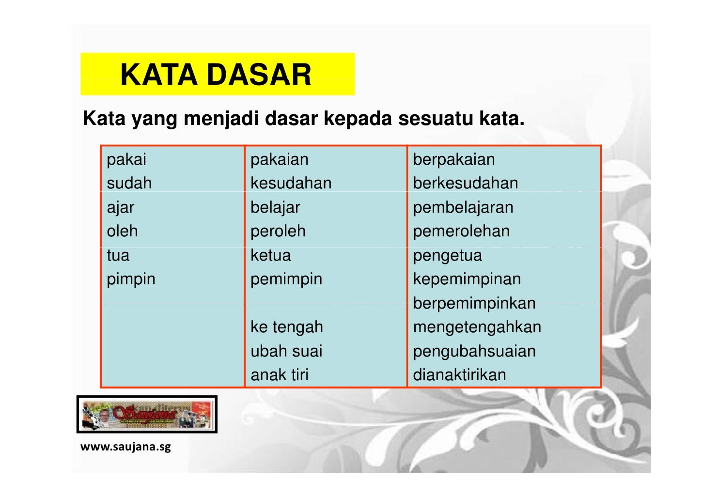 Imbuhan Bahasa Melayu