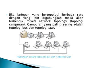 Jika jaringan yang bertopologi berbeda satu
dengan yang lain digabungkan maka akan
terbentuk mixed network topology (topologi
campuran). Campuran yang paling sering adalah
topologi bus dan topologi star.
Hubungan antara topologi Bus dan Topologi Star
 