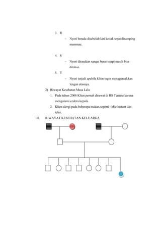 3. R
Nyeri berada disebelah kiri ketiak tepat disamping
mammae.

4. S
Nyeri dirasakan sangat berat tetapi masih bisa
ditahan.
5. T
Nyeri terjadi apabila klien ingin menggerakkkan
lengan atasnya.
2) Riwayat Kesehatan Masa Lalu
1. Pada tahun 2008 Klien pernah dirawat di RS Ternate karena
mengalami cedera kepala.
2. Klien alergi pada beberapa makan,seperti : Mie instant dan
telur.
III.

RIWAYAT KESEHATAN KELUARGA

 