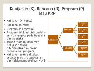 Pengkajian pengaruh krp | PDF