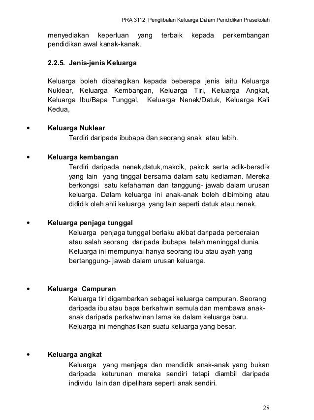 Contoh Surat Kebajikan Masyarakat Manjung