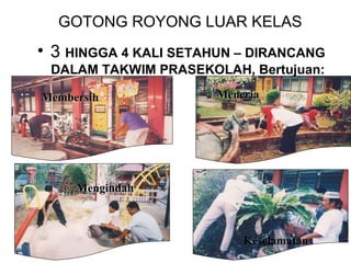 GOTONG ROYONG LUAR KELAS
• 3 HINGGA 4 KALI SETAHUN – DIRANCANG
DALAM TAKWIM PRASEKOLAH, Bertujuan:
MembersihMembersih MeneriaMeneria
MengindahMengindah
Keselamatan
 