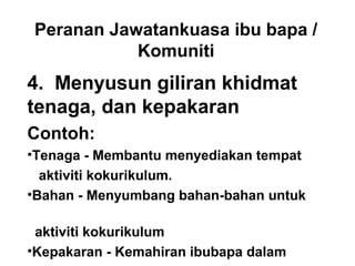 4. Menyusun giliran khidmat
tenaga, dan kepakaran
Contoh:
•Tenaga - Membantu menyediakan tempat
aktiviti kokurikulum.
•Bahan - Menyumbang bahan-bahan untuk
aktiviti kokurikulum
•Kepakaran - Kemahiran ibubapa dalam
Peranan Jawatankuasa ibu bapa /
Komuniti
 