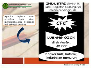 Created by: Kelompok 3/8E
ATMOSFER DAN PENCEMARAN UDARA
PENGETAHUAN LINGKUNGAN
Apabila lapisan ozon
semakin tipis akan
mengakibatkan beberapa
hal sebagai berikut
 