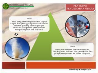 Created by: Kelompok 3/8E
ATMOSFER DAN PENCEMARAN UDARA
PENGETAHUAN LINGKUNGAN
PENYEBAB
PENCEMARAN UDARA
Internal
debu yang beterbangan akibat tiupan
angin, abu (debu) yang dikeluarkan dari
letusan gunung berikut gas-gas
vulkanik dan proses pembusukan
sampah organik dan lain-lain.
Eksternal
hasil pembakaran bahan bakar fosil,
dari kagiatan industri dan pemakaian zat-
yang disemprotkan ke udara (Sugiartii,
 