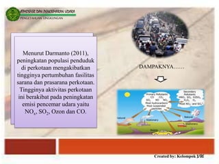 Created by: Kelompok 3/8E
ATMOSFER DAN PENCEMARAN UDARA
PENGETAHUAN LINGKUNGAN
Menurut Darmanto (2011),
peningkatan populasi penduduk
di perkotaan mengakibatkan
tingginya pertumbuhan fasilitas
sarana dan prasarana perkotaan.
Tingginya aktivitas perkotaan
ini berakibat pada peningkatan
emisi pencemar udara yaitu
NOx, SO2, Ozon dan CO.
DAMPAKNYA……
 