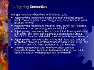 1. Jejaring Komunitas Wenger mengidentifikasi lima jenis jejaring, yaitu: Jejaring yang mendukung ketergantungan keluarga secara lokal. Terutama pada rumah tangga yang hidup bersama pada lokalitas tertentu.  Jejaring yang mendukung integrasi lokal. Terdiri dari keluarga, pertemanan, dan pertetanggaan secara lokal.  Jejaring yang mendukung kemandirian lokal. Biasanya dibatasi oleh skala, dan terdiri dari kelompok pertetanggaan utama. Bentuk ini biasanya tidak terlalu melibatkan hubungan keluarga.  Jejaring yang mendukung komunitas lebih luas yang terfokus. Melibatkan aktivitas-aktivitas komunitas pada tingkat tinggi, dan terdiri dari sejumlah besar pertemanan dan keluarga.  Jejaring yang mendukung kelompok privat terbatas. Dikarakterkan oleh ketiadaan hubungan keluarga, dan lebih sedikit hubungan ketetanggaan dan pertemanan. 