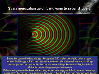 Suara merupakan gelombang yang tersebar di udara
Suara bergerak di udara dengan kecepatan 340 meter per detik, getaran yang
berasal dari tenggorokan dan menyebar melalui udara sampai mencapai telinga
pendengaran, dan kemudian berpindah lewat telinga ke seluruh bagian tubuh.
Mekanisme pendengaran pada manusia
Bahwa telinga memiliki keterkaitan dengan seluruh anggota tubuh, karena itu setiap
 
