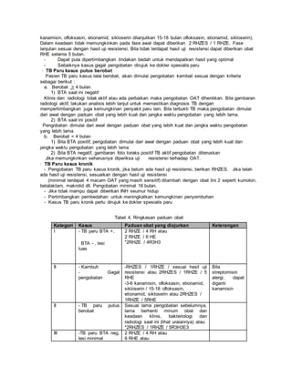 Pengobatan paru | DOCX