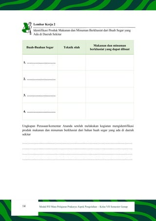 14 Modul PJJ Mata Pelajaran Prakarya Aspek Pengolahan – Kelas VII Semester Genap
Lembar Kerja 2
Identifikasi Produk Makanan dan Minuman Berkhasiat dari Buah Segar yang
Ada di Daerah Sekitar
Buah-Buahan Segar Teknik olah
Makanan dan minuman
berkhasiat yang dapat dibuat
1. ………………………
2. ………………………
3. ………………………
4. ………………………
Ungkapan Perasaan/komentar Ananda setelah melakukan kegiatan mengidentifikasi
produk makanan dan minuman berkhasiat dari bahan buah segar yang ada di daerah
sekitar
……………………………………………………………………………………………
……………………………………………………………………………………………
……………………………………………………………………………………………
……………………………………………………………………………………………
 