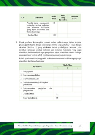 21
Modul PJJ Mata Pelajaran Prakarya Aspek Pengolahan – Kelas VII Semester Genap
LK Instrumen
Bobot
Skor
Skor
yang
diperoleh
Panduan
Skor
Ananda dapat menganalisi
penyajian produk makanan
dan minuman berkhasiat
yang dapat dihasilkan dari
bahan buah segar
10
Jumlah Skor 100
3. Untuk penilaian keterampilan Ananda sudah melakukannya dalam kegiatan
praktik pembelajaran dengan cara mengisi lembar kerja yaitu LK.4 sesuai dengan
aktivitas (aktivitas 5) yang dilakukan dalam pembelajaran pertama, yaitu
membuat rancangan produk makanan dan minuman berkhasiat yang dapat
dihasilkan dari bahan buah segar yang dibuat sesuai kebutuhan Ananda. Sebagai
acuan penilaian berikut rubrik penilaian dan panduan penskorannya.
Rubrik penilaian merancang produk makanan dan minuman berkhasiat yang dapat
dihasilkan dari bahan buah segar
Instrumen
Skala Skor
3 2 1
1. Ide/gagasan
2. Merencanakan Bahan
3. Merencanakan Alat
4. Merencanakan langkah-langkah
pembuatan
5. Merencanakan penyajian dan
pengemasan
Jumlah Skor …
Skor maksimum 15
 