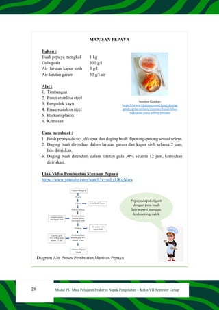 28 Modul PJJ Mata Pelajaran Prakarya Aspek Pengolahan – Kelas VII Semester Genap
MANISAN PEPAYA
Bahan :
Buah pepaya mengkal 1 kg
Gula pasir 300 g/l
Air larutan kapur sirih 3 g/l
Air larutan garam 30 g/l air
Alat :
1. Timbangan
2. Panci stainless steel
3. Pengaduk kayu
4. Pisau stainless steel
5. Baskom plastik
6. Kemasan
Cara membuat :
1. Buah pepaya dicuci, dikupas dan daging buah dipotong-potong sesuai selera.
2. Daging buah direndam dalam larutan garam dan kapur sirih selama 2 jam,
lalu ditiriskan.
3. Daging buah direndam dalam larutan gula 30% selama 12 jam, kemudian
ditiriskan.
Link Video Pembuatan Manisan Pepaya
https://www.youtube.com/watch?v=suLyUKqNozs
Diagram Alir Proses Pembuatan Manisan Pepaya
Sumber Gambar:
https://www.idntimes.com/food/dining-
guide/prila-arofani/manisan-basah-khas-
indonesia-yang-paling-populer
Pepaya dapat diganti
dengan jenis buah
lain seperti mangga,
kedondong, salak
 