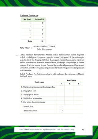 43
Modul PJJ Mata Pelajaran Prakarya Aspek Pengolahan – Kelas VII Semester Genap
Pedoman Penskoran
No. Soal Bobot nilai
1 2
2 2
3 2
4 2
5 2
Total 10
𝑁𝐼𝑙𝑎𝑖 𝐴𝑘ℎ𝑖𝑟 =
𝑁𝑖𝑙𝑎𝑖 𝑃𝑒𝑟𝑜𝑙𝑒ℎ𝑎𝑛 × 100%
𝑁𝑖𝑙𝑎𝑖 𝑀𝑎𝑘𝑠𝑖𝑚𝑢𝑚
3. Untuk penilaian keterampilan Ananda sudah melakukannya dalam kegiatan
praktik pembelajaran dengan cara mengisi lembar kerja yaitu LK.5 sesuai dengan
aktivitas (aktivitas 7) yang dilakukan dalam pembelajaran kedua, yaitu membuat
produk makanan dan minuman berkhasiat dari buah segar yang terdapat di rumah
maupun di sekitar tempat tinggal Ananda dan produk olahan yang dibuat sesuai
kebutuhan Ananda. Sebagai acuan penilaian berikut rubrik penilaian dan panduan
penskorannya.
Rubrik Penilaian Tes Praktik membuat produk makanan dan minuman berkhasiat
dari buah segar
Instrumen
Skala Skor
3 2 1
1. Membuat rancangan pembuatan produk
2. Meyiapkan alat
3. Menyiapkan bahan
4. Melakukan pengolahan
5. Penyajian dan pengemasan
Jumlah Skor …
Skor maksimum 15
 