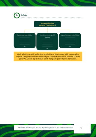 45
Modul PJJ Mata Pelajaran Prakarya Aspek Pengolahan – Kelas VII Semester Genap
F. Refleksi
Oleh sebab itu setelah melakukan pembelajaran jika Ananda telah memperoleh
capaian kompetensi minimal sama dengan Kriteria Ketuntatasan Minimal (KKM)
yaitu 90, Ananda dipersilahkan untuk mengikuti pembelajaran berikutnya.
 