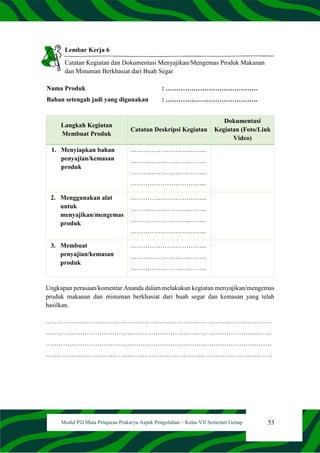 53
Modul PJJ Mata Pelajaran Prakarya Aspek Pengolahan – Kelas VII Semester Genap
Lembar Kerja 6
Catatan Kegiatan dan Dokumentasi Menyajikan/Mengemas Produk Makanan
dan Minuman Berkhasiat dari Buah Segar
Nama Produk : …………………………………….
Bahan setengah jadi yang digunakan : …………………………………….
Langkah Kegiatan
Membuat Produk
Catatan Deskripsi Kegiatan
Dokumentasi
Kegiatan (Foto/Link
Video)
1. Menyiapkan bahan
penyajian/kemasan
produk
……………………………...
……………………………...
……………………………...
……………………………...
2. Menggunakan alat
untuk
menyajikan/mengemas
produk
……………………………...
……………………………...
……………………………...
……………………………...
3. Membuat
penyajian/kemasan
produk
……………………………...
……………………………...
……………………………...
Ungkapan perasaan/komentar Ananda dalam melakukan kegiatan menyajikan/mengemas
produk makanan dan minuman berkhasiat dari buah segar dan kemasan yang telah
hasilkan.
……………………………………………………………………………………………
……………………………………………………………………………………………
……………………………………………………………………………………………
……………………………………………………………………………………………
 