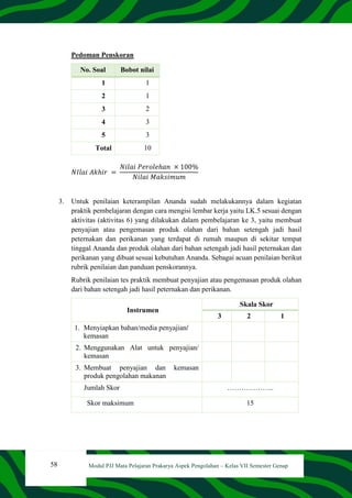 58 Modul PJJ Mata Pelajaran Prakarya Aspek Pengolahan – Kelas VII Semester Genap
Pedoman Penskoran
No. Soal Bobot nilai
1 1
2 1
3 2
4 3
5 3
Total 10
𝑁𝐼𝑙𝑎𝑖 𝐴𝑘ℎ𝑖𝑟 =
𝑁𝑖𝑙𝑎𝑖 𝑃𝑒𝑟𝑜𝑙𝑒ℎ𝑎𝑛 × 100%
𝑁𝑖𝑙𝑎𝑖 𝑀𝑎𝑘𝑠𝑖𝑚𝑢𝑚
3. Untuk penilaian keterampilan Ananda sudah melakukannya dalam kegiatan
praktik pembelajaran dengan cara mengisi lembar kerja yaitu LK.5 sesuai dengan
aktivitas (aktivitas 6) yang dilakukan dalam pembelajaran ke 3, yaitu membuat
penyajian atau pengemasan produk olahan dari bahan setengah jadi hasil
peternakan dan perikanan yang terdapat di rumah maupun di sekitar tempat
tinggal Ananda dan produk olahan dari bahan setengah jadi hasil peternakan dan
perikanan yang dibuat sesuai kebutuhan Ananda. Sebagai acuan penilaian berikut
rubrik penilaian dan panduan penskorannya.
Rubrik penilaian tes praktik membuat penyajian atau pengemasan produk olahan
dari bahan setengah jadi hasil peternakan dan perikanan.
Instrumen
Skala Skor
3 2 1
1. Menyiapkan bahan/media penyajian/
kemasan
2. Menggunakan Alat untuk penyajian/
kemasan
3. Membuat penyajian dan kemasan
produk pengolahan makanan
Jumlah Skor ………………..
Skor maksimum 15
 