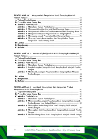 iv Modul PJJ Mata Pelajaran Prakarya Aspek Pengolahan – Kelas VII Semester Genap
PEMBELAJARAN 1 Menganalisis Pengolahan Hasil Samping Menjadi
Produk Pangan.........................................................................................................68
A. Tujuan Pembelajaran .......................................................................................68
B. Peran Guru dan Orang Tua.............................................................................68
C. Aktivitas Pembelajaran ....................................................................................69
Aktivitas 1 Memahami Tujuan Pembelajaran ..................................................69
Aktivitas 2 MengidentifikasiKarakteristik Hasil Samping Buah .....................75
Aktivitas 3 Mengidentifikasi Produk Makanan Olahan Hasil Samping Buah .76
Aktivitas 4 Menganalisis Produk Pengolahan Hasil Samping Buah................77
Aktivitas 5 Merancang produk Pengolahan Hasil Samping Buah ...................78
Aktivitas 6 Mencatat, Mendokumentasikan, dan Mengirimkan Tugas
Pengolahan Hasil Samping Buah...................................................80
D. Latihan ...............................................................................................................80
E. Rangkuman........................................................................................................84
F. Refleksi ...............................................................................................................85
PEMBELAJARAN 2 Merancang Pengolahan Hasil Samping Buah Menjadi
Produk Pangan.........................................................................................................86
A. Tujuan Pembelajaran .......................................................................................86
B. Peran Guru dan Orang Tua.............................................................................86
C. Aktivitas Pembelajaran ....................................................................................87
Aktivitas 1 Memahami Tujuan Pembelajaran ..................................................87
Aktivitas 2 Langkah-langkah Mengolah Hasil Samping Buah Menjadi Produk
Pangan............................................................................................87
Aktivitas 3 Membuat Rancangan Pengolahan Hasil Samping Buah Menjadi
Produk Pangan ...............................................................................94
D. Latihan ...............................................................................................................94
E. Rangkuman......................................................................................................100
F. Refleksi .............................................................................................................100
PEMBELAJARAN 3 Membuat, Menyajikan, dan Mengemas Produk
Pengolahan Hasil Samping Buah........................................................................101
A. Tujuan Pembelajaran .....................................................................................101
B. Peran Guru dan Orang Tua...........................................................................101
C. Aktivitas Pembelajaran ..................................................................................102
Aktivitas 1 Memahami Tujuan Pembelajaran ................................................102
Aktivitas 2 Mencermati Rancangan Pengolahan Hasil Samping Buah menjadi
Produk Pangan yang Sudah Dibuat..............................................102
Aktivitas 3 Menyiapkan Bahan Pengolahan Hasil Samping Buah menjadi
Produk Pangan .............................................................................102
Aktivitas 4 Menyiapkan Alat Pengolahan Hasil Samping Buah menjadi Produk
Pangan..........................................................................................102
Aktivitas 5 Membuat Pengolahan Hasil Samping Buah menjadi Produk Pangan
......................................................................................................103
 