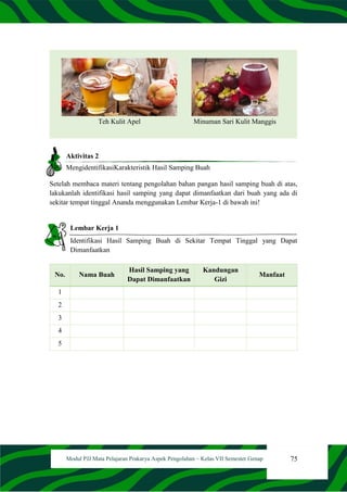 75
Modul PJJ Mata Pelajaran Prakarya Aspek Pengolahan – Kelas VII Semester Genap
Teh Kulit Apel Minuman Sari Kulit Manggis
Aktivitas 2
MengidentifikasiKarakteristik Hasil Samping Buah
Setelah membaca materi tentang pengolahan bahan pangan hasil samping buah di atas,
lakukanlah identifikasi hasil samping yang dapat dimanfaatkan dari buah yang ada di
sekitar tempat tinggal Ananda menggunakan Lembar Kerja-1 di bawah ini!
Lembar Kerja 1
Identifikasi Hasil Samping Buah di Sekitar Tempat Tinggal yang Dapat
Dimanfaatkan
No. Nama Buah
Hasil Samping yang
Dapat Dimanfaatkan
Kandungan
Gizi
Manfaat
1
2
3
4
5
 
