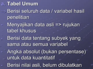 a. Tabel Umum
 Berisi seluruh data / variabel hasil
penelitian
- Menyajikan data asli => rujukan
tabel khusus
- Berisi data tentang subyek yang
sama atau semua variabel
- Angka absolut (bukan persentase)
untuk data kuantitatif
- Berisi nilai asli, belum dibulatkan
 