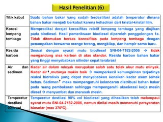 Hasil Penelitian (6) 
Titik kabut 
Suatu bahan bakar yang sudah terdestilasi adalah temperatur dimana bahan bakar menjadi berkabut karena kehadiran dari kristal-kristal lilin. 
Korosi lempeng tembaga 
Memprediksi derajat korosifitas relatif lempeng tembaga yang diujikan pada biodiesel. Hasil pemeriksaan biodiesel diperoleh penggolongan 1a. Tidak ditemukan berkas korosifitas pada lempeng tembaga dengan penampakan berwarna orange terang, mengkilap, dan hampir sama baru. 
Residu karbon 
Sesuai dengan syarat mutu biodiesel SNI-04-7182-2006  tidak mengandung sisa karbon di atas standar. Residu karbon bahan bakar yang tinggi menyebabkan silinder cepat terabrasi 
Air dan sedimen 
Kadar air dalam minyak merupakan salah satu tolak ukur mutu minyak. Kadar air ,mutunya makin baik  memperkecil kemungkinan terjadinya reaksi hidrolisis yang dapat menyebabkan kenaikan kadar asam lemak bebas. Sedimen maka mempengaruhi kelancaran distribusi bahan bakar pada ruang pembakaran sehingga mempengaruhi akselerasi kerja mesin diesel  menyumbat dan merusak mesin. 
Temperatur destilasi 90% vol 
Temperatur destilasi 90% vol biodiesel yang dihasilkan telah melampaui syarat mutu SNI-04-7182-2006, namun dinilai masih memenuhi persyaratan biosolar (max 3700C).  