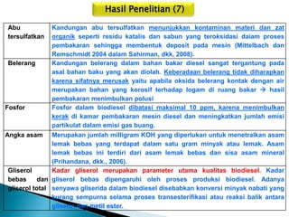 Hasil Penelitian (7) 
Abu tersulfatkan 
Kandungan abu tersulfatkan menunjukkan kontaminan materi dan zat organik seperti residu katalis dan sabun yang teroksidasi daiam proses pembakaran sehingga membentuk deposit pada mesin (Mittelbach dan Remschmidt 2004 dalam Sahirman, dkk, 2008). 
Belerang 
Kandungan belerang dalam bahan bakar diesel sangat tergantung pada asal bahan baku yang akan diolah. Keberadaan belerang tidak diharapkan karena sifatnya merusak yaitu apabila oksida belerang kontak dengan air merupakan bahan yang korosif terhadap logam di ruang bakar  hasil pembakaran menimbulkan polusi 
Fosfor 
Fosfor dalam biodiesel dibatasi maksimal 10 ppm, karena menimbulkan kerak di kamar pembakaran mesin diesel dan meningkatkan jumlah emisi partikulat dalam emisi gas buang. 
Angka asam 
Merupakan jumlah milligram KOH yang diperlukan untuk menetralkan asam lemak bebas yang terdapat dalam satu gram minyak atau lemak. Asam lemak bebas ini terdiri dari asam lemak bebas dan sisa asam mineral (Prihandana, dkk., 2006). 
Gliserol bebas dan gliserol total 
Kadar gliserol merupakan parameter utama kualitas biodiesel. Kadar gliserol bebas dipengaruhi oleh proses produksi biodiesel. Adanya senyawa gliserida dalam biodiesel disebabkan konversi minyak nabati yang kurang sempurna selama proses transesterifikasi atau reaksi balik antara gliserin dan metil ester.  
