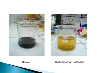 Biodiesel kasar + adsorben 
Gliserol  