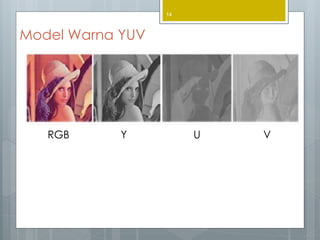 Model Warna YUV
RGB Y U V
14
 