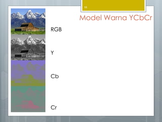 Model Warna YCbCr
RGB
Y
Cb
Cr
16
 