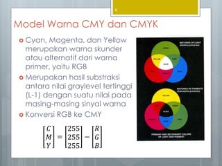 Model Warna CMY dan CMYK
 Cyan, Magenta, dan Yellow
merupakan warna skunder
atau alternatif dari warna
primer, yaitu RGB
 Merupakan hasil substraksi
antara nilai graylevel tertinggi
(L-1) dengan suatu nilai pada
masing-masing sinyal warna
 Konversi RGB ke CMY
6
𝐶
𝑀
𝑌
=
255
255
255
−
𝑅
𝐺
𝐵
 
