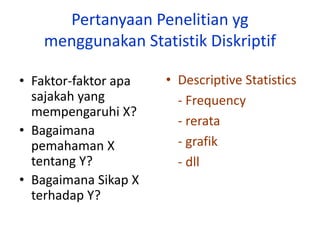 Pertanyaan Penelitian yg
menggunakan Statistik Diskriptif
• Faktor-faktor apa
sajakah yang
mempengaruhi X?
• Bagaimana
pemahaman X
tentang Y?
• Bagaimana Sikap X
terhadap Y?
• Descriptive Statistics
- Frequency
- rerata
- grafik
- dll
 