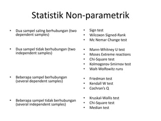 Statistik Non-parametrik
• Dua sampel saling berhubungan (two
dependent samples)
• Dua sampel tidak berhubungan (two
independent samples)
• Beberapa sampel berhubungan
(several dependent samples)
• Beberapa sampel tidak berhubungan
(several independent samples)
• Sign test
• Wilcoxon Signed-Rank
• Mc Nemar Change test
• Mann-Whitney U test
• Moses Extreme reactions
• Chi-Square test
• Kolmogorov-Smirnov test
• Walt-Wolfowitz runs
• Friedman test
• Kendall W test
• Cochran’s Q
• Kruskal-Wallis test
• Chi-Square test
• Median test
 