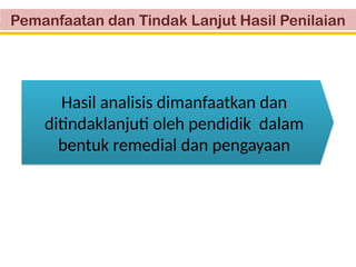 Pengolahan dan Pelaporan Hasil Belajar 21-10-2017.pptx