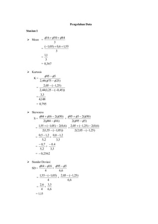Pengolahan Data
Stasiun 1
 Mean =
3
845016  
=
3
55,16,0)05,1( 
=
3
1,1
= 367,0
 Kurtosis
K =
)2575(44,2
595




=
))45,0(25,1(44,2
)25,1(05,2


=
148,4
3,3
= 795,0
 Skewness
S =
)1684(2
)50(21684




+
)595(2
)50(2595




=
))05,1(55,1(2
)6,0(2)05,1(55,1


+
)25,1(05,2(2
)6,0(2)25,1(05,2


=
2,5
2,15,0 
+
3,3
2,18,0 
=
2,5
7,0
+
3,3
4.0
= 2562,0
 Standar Deviasi
SD =
4
1684  
+
6,6
595  
=
4
)05,1(55,1 
+
6,6
)25,1(05,2 
=
4
6,2
+
6,6
3,3
= 1,15
 